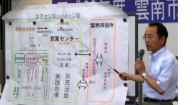 市政懇談会で交流センターについて説明