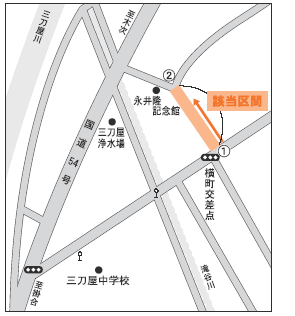 区間図