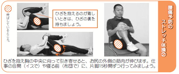 腰痛予防のストレッチ体操(2)