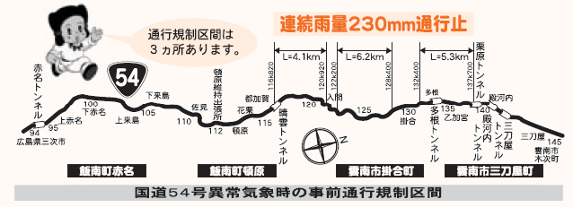 国道54号異常気象時の事前通行規制区間