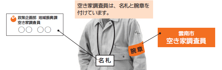 空き家調査員は、名札と腕章を付けています。