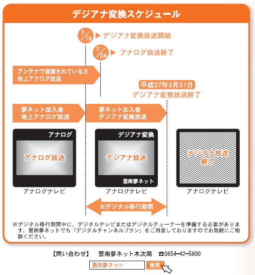 デジアナ変換スケジュール