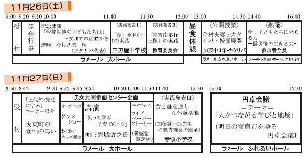 日程及び内容