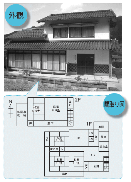 外観　間取り図