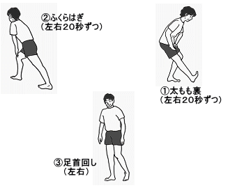 ストレッチ体操でケガ予防