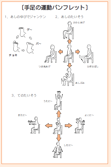 手足の運動パンフレット