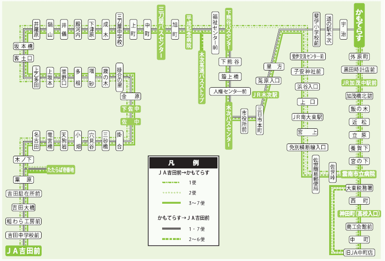 広域バス路線略図