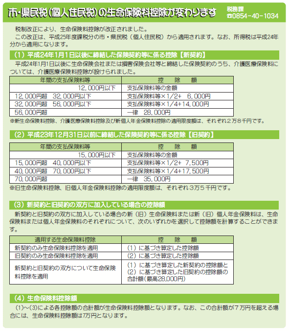 市・県民税(個人住民税)の生命保険料が変わります