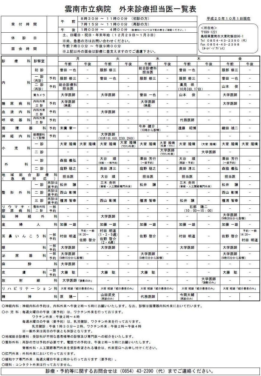 雲南市立病院の外来診療担当医一覧表