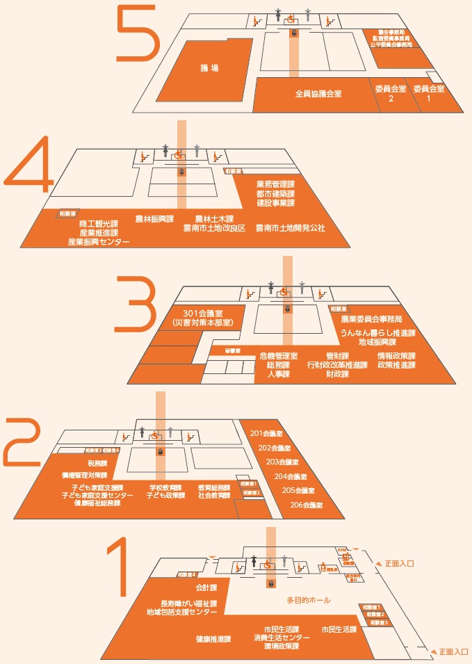 新庁舎各フロアのご案内