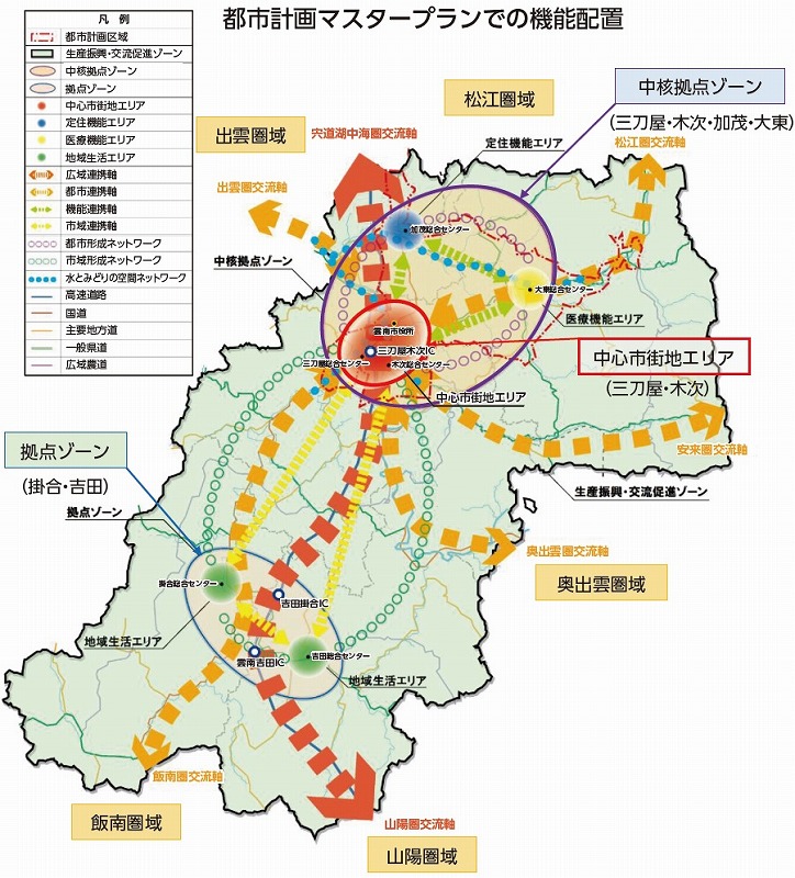 都市計画マスタープランでの機能配置