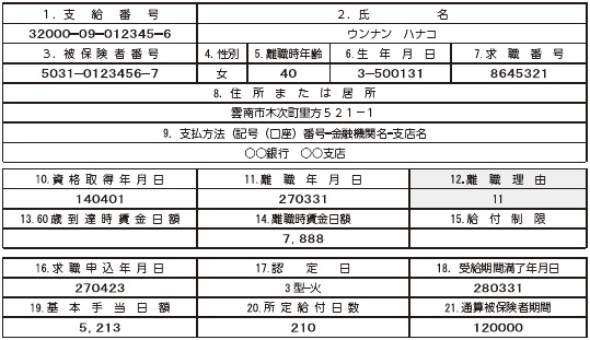 雇用保険受給資格者証