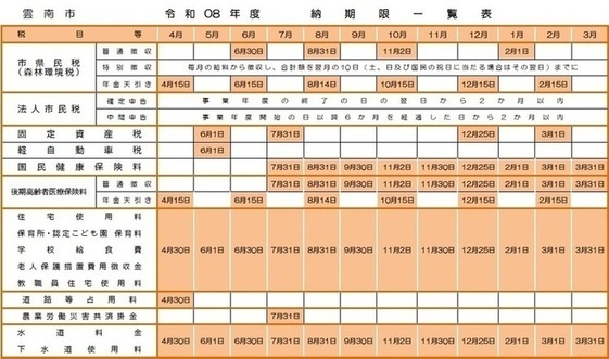 令和８年度　税金等の納期限