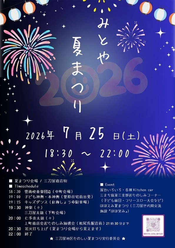 第２回みとや花火大会