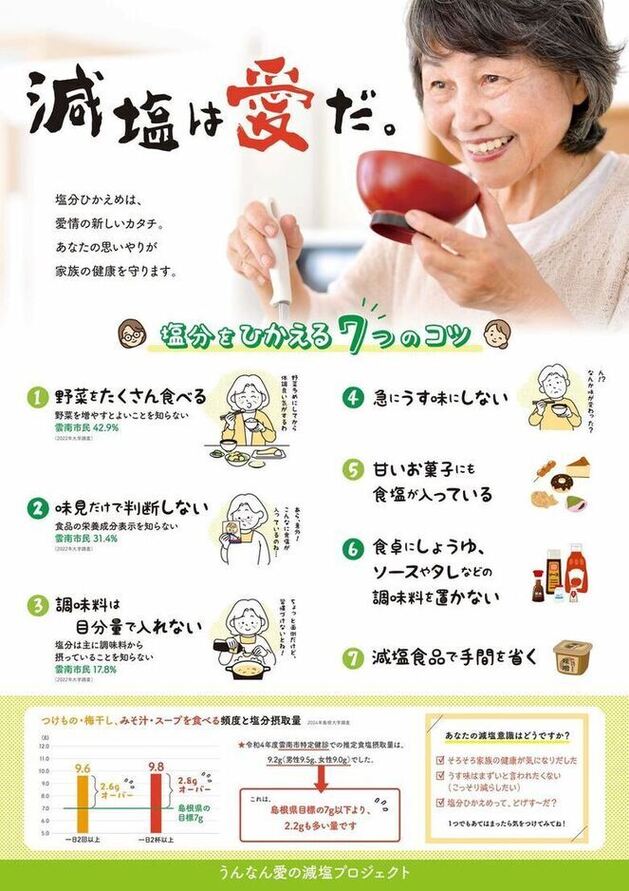 うんなん愛の減塩プロジェクトチラシ