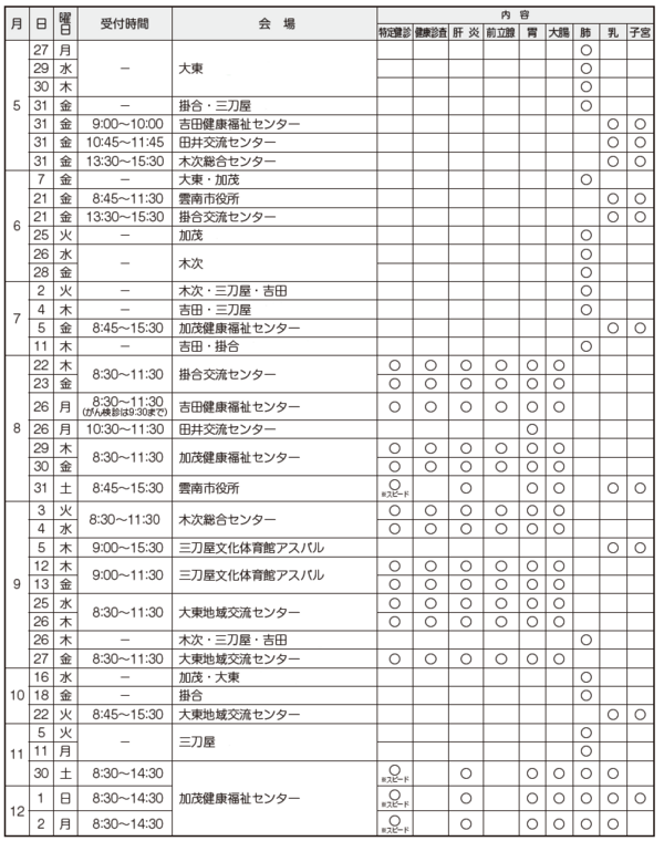 集団健診日程表