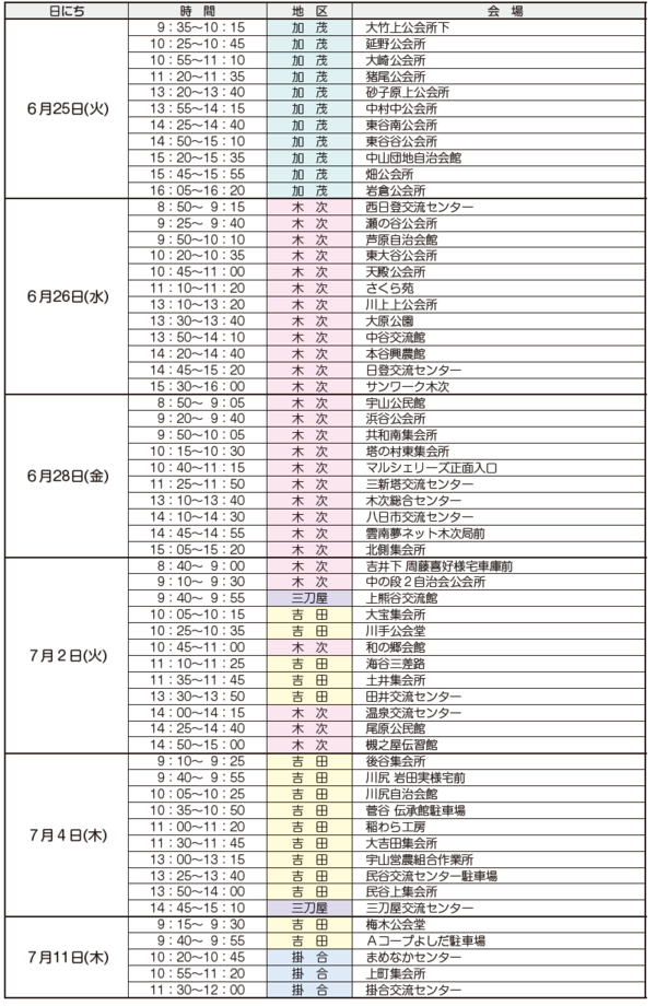 肺がん検診２