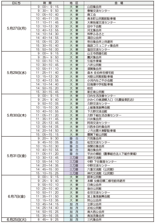 肺がん検診１