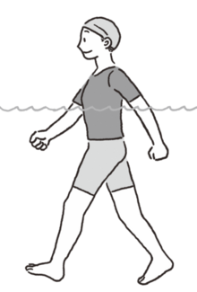 水中運動