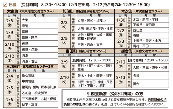 令和７年度農業収支作成相談会日程