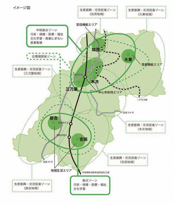 雲南市の各エリアと土地利用ビジョンを表した土地利用イメージ